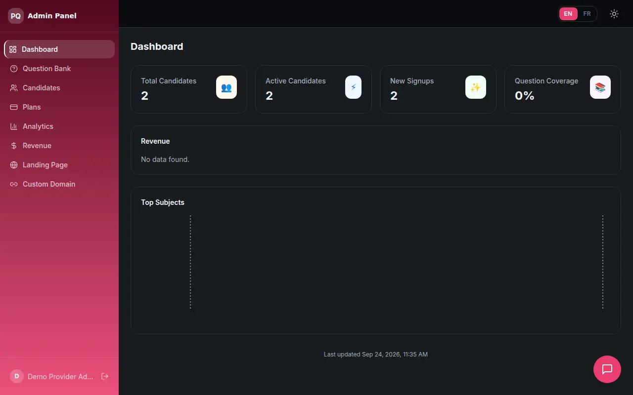The Dashboard